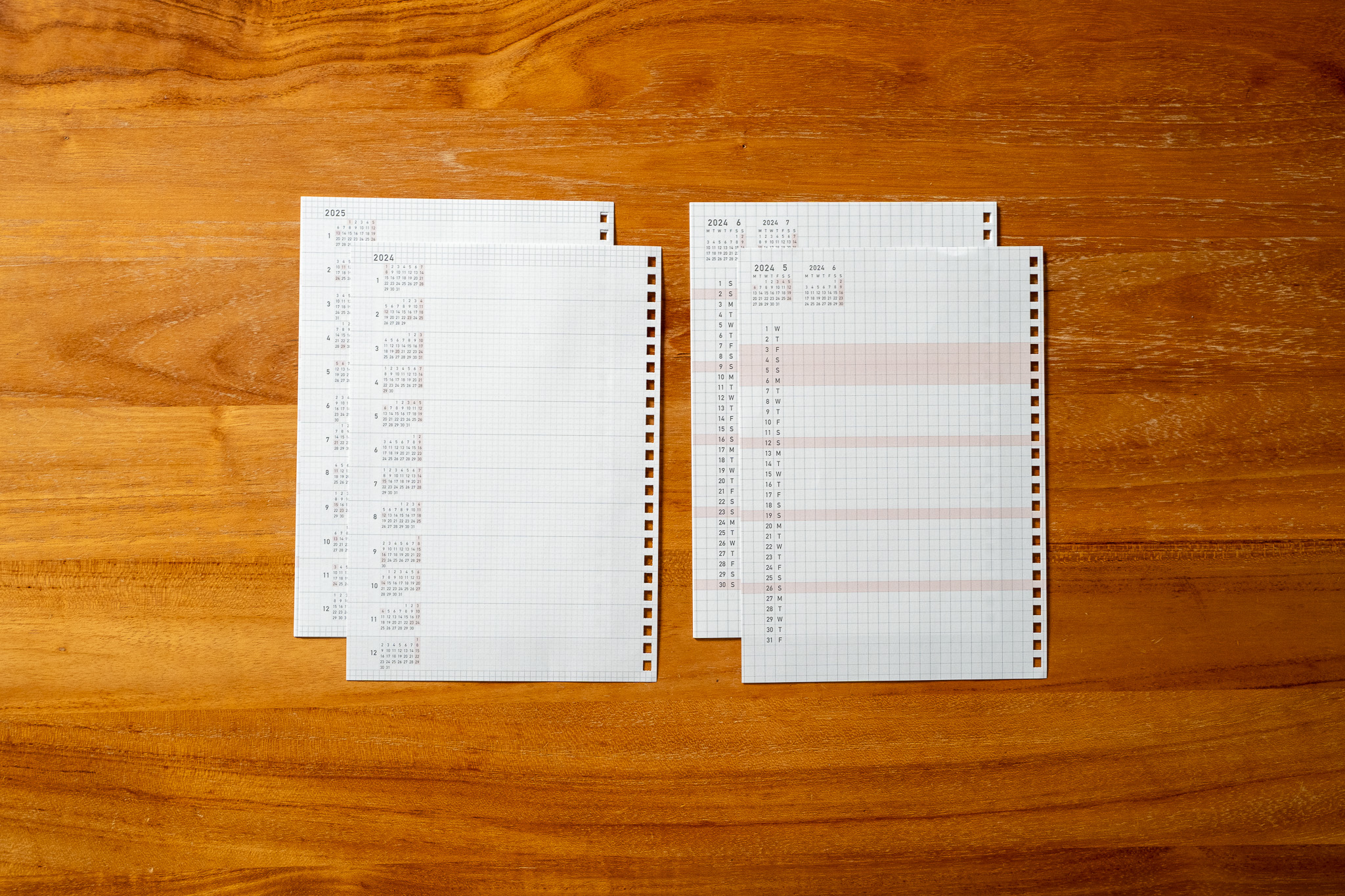 マルチタスク管理の使用例